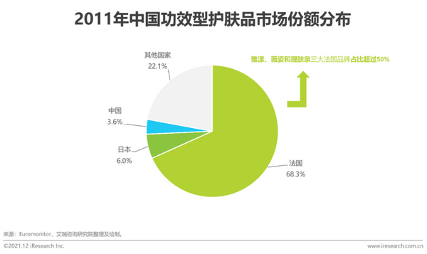 聚美优品化妆品有假货么_化妆品与健康的论文_唯品会的化妆品是正品吗