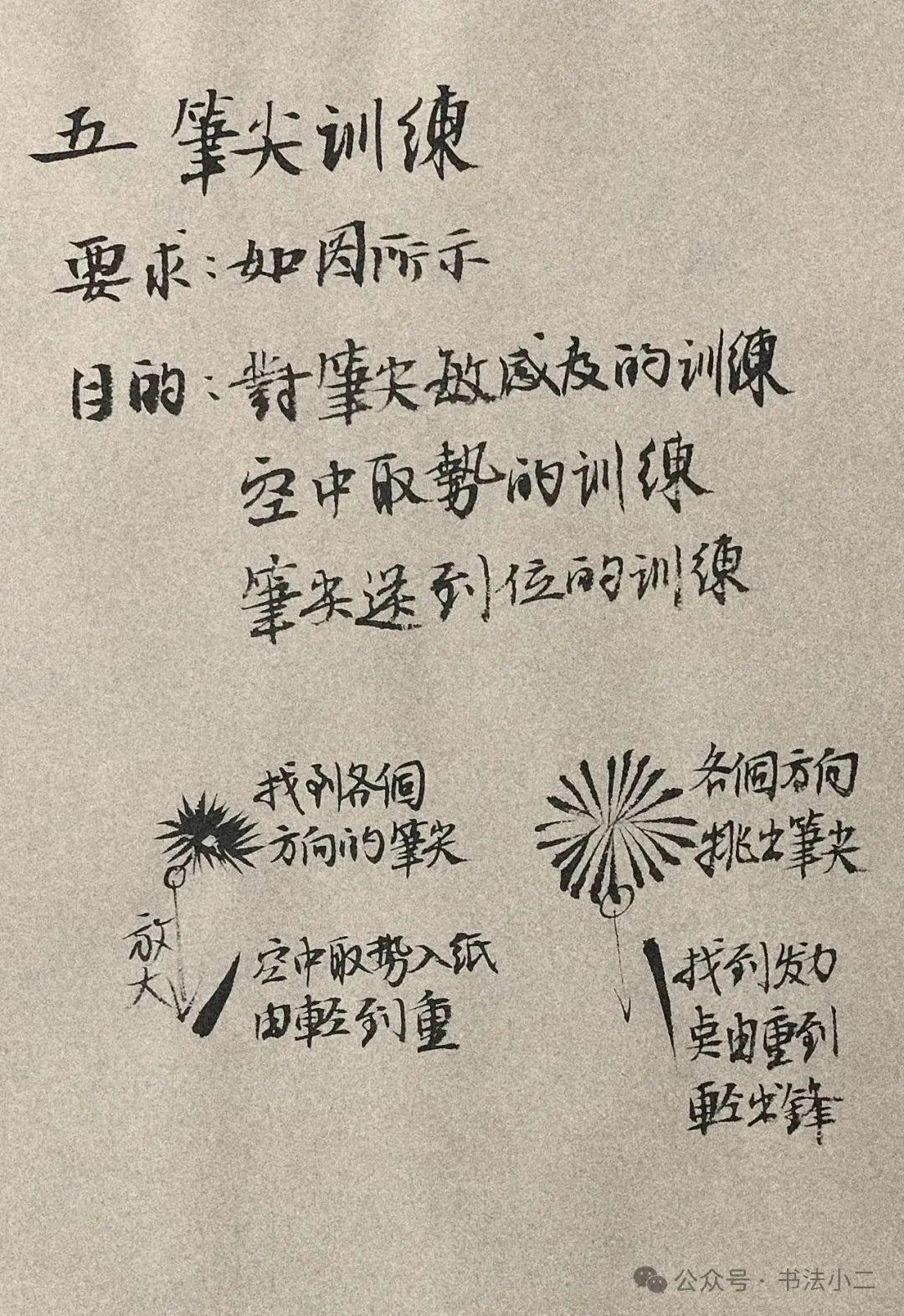 书法入门,九大控笔训练,小白必看! - 知乎