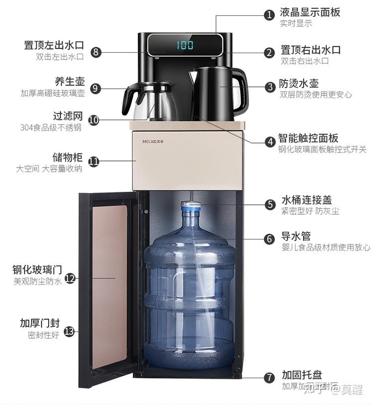 2022年茶吧机推荐茶吧机和饮水机哪个好家用茶吧机哪个牌子好小白茶吧