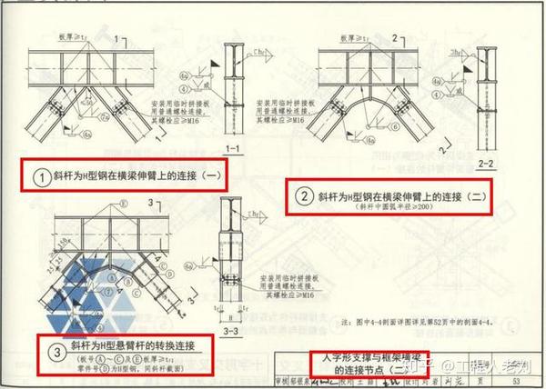 高清建筑图集16G519：多高层民用建筑钢结构节点构造详图，速度领 - 知乎