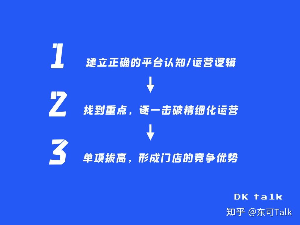 商家注册条件美团需要多少钱_注册美团商家需要条件_商家注册美团需要什么