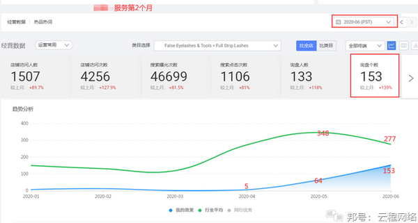 国际性站代营运服务项目文本通常都主要包括什么样_chan_(国际性站代营运)