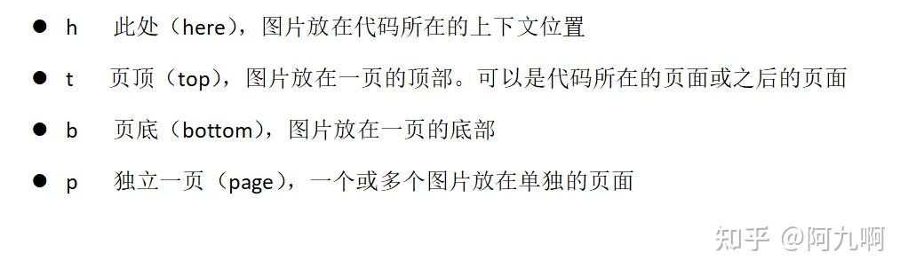 LaTeX的学习分享之如何插图 - 知乎