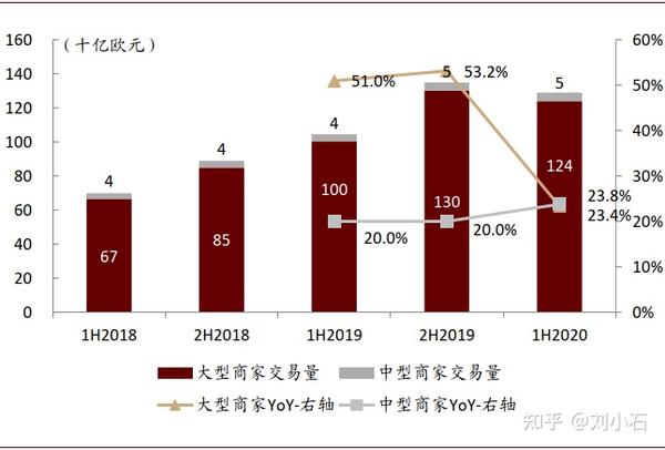 网关支付是什么意思_网关支付是什么_网关支付是诈骗行为吗