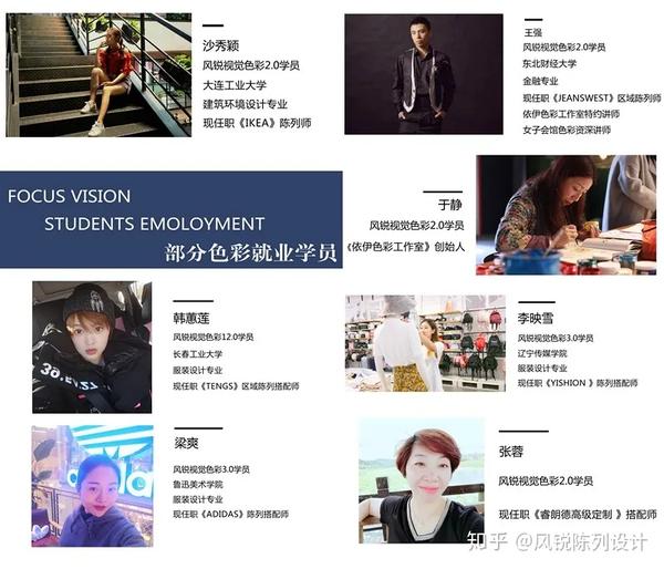 行业资讯 年百度最新服饰行业报告分析 未来已来 知乎