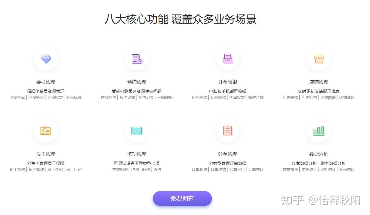 会员制营销模式&会员销售管理系统 - 知乎