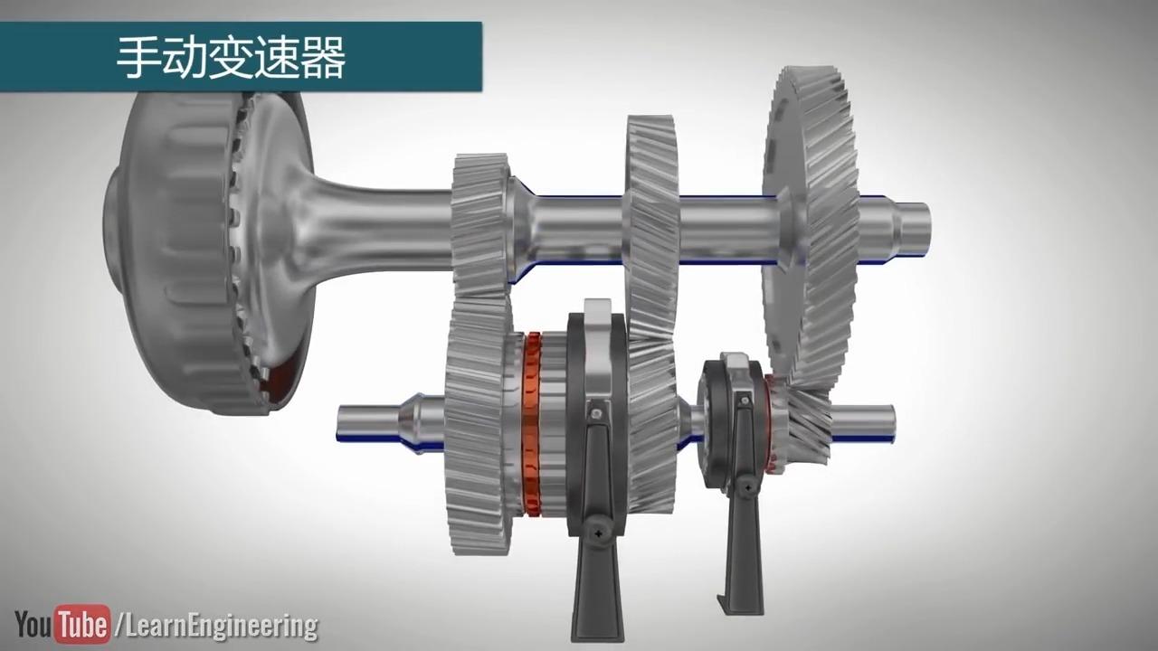 双离合变速器的工作原理