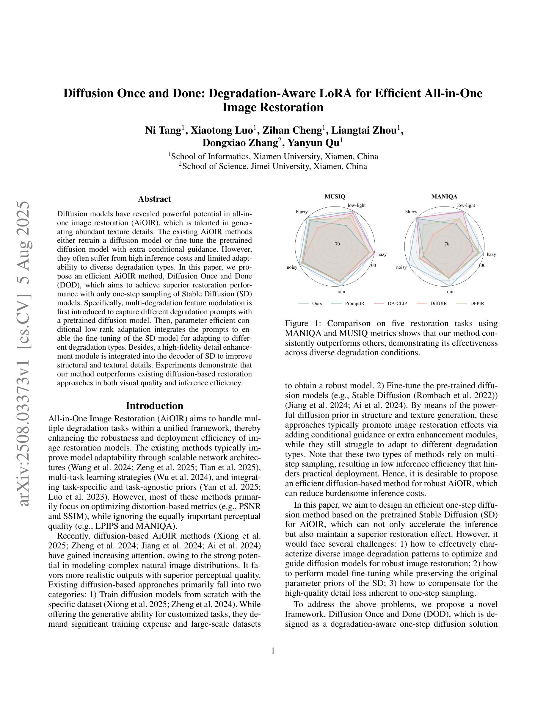 Diffusion Models