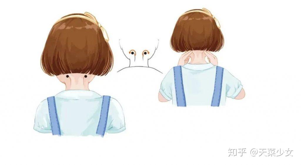 眼保健操里的轮刮眼眶该怎么做啊? - 知乎