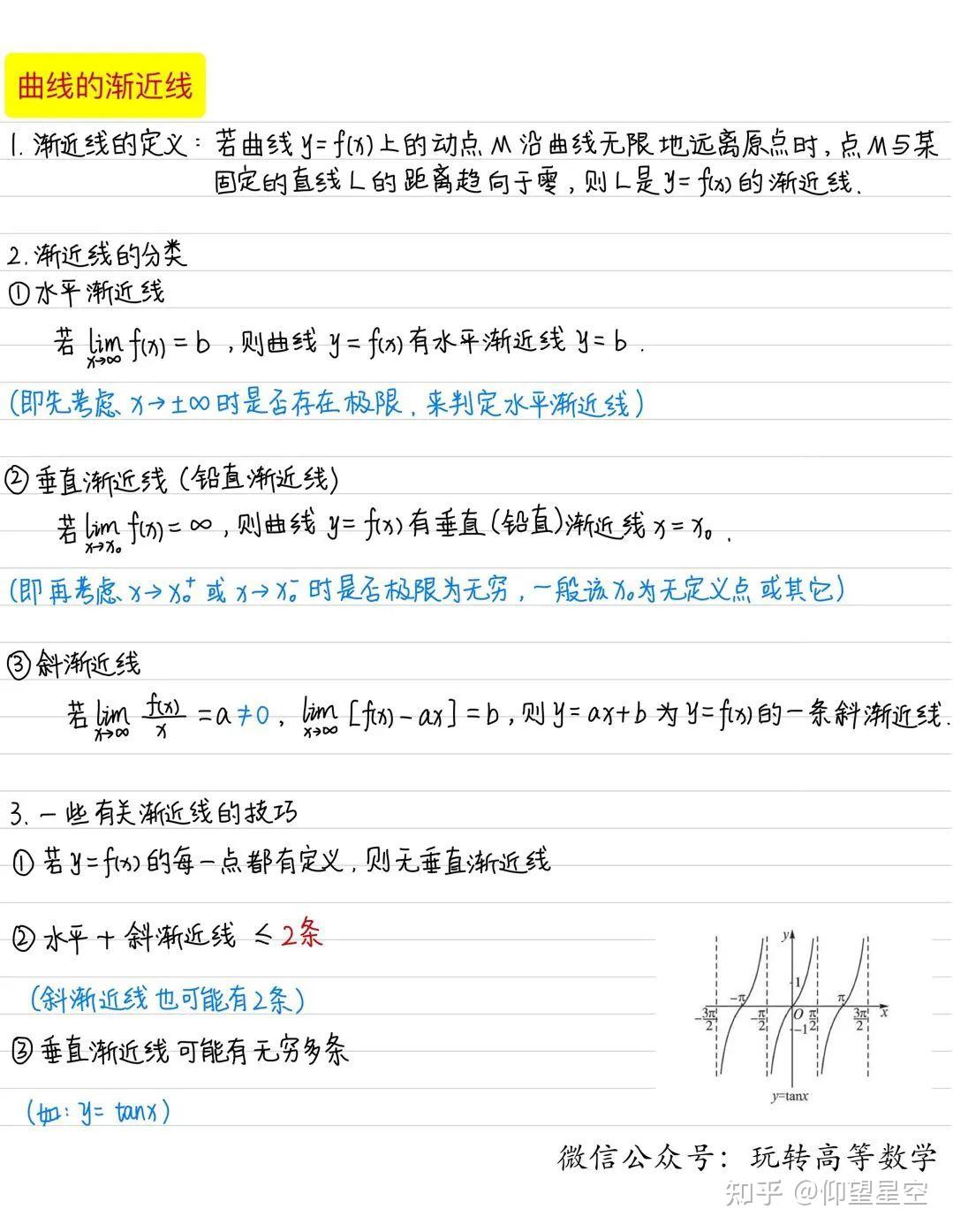 零基础学高数 | 曲线的渐近线及其求法总结 - 知乎
