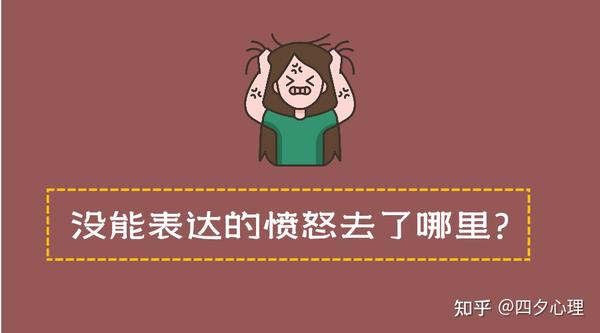 情绪篇 | 如何正确表达愤怒情绪？ - 知乎