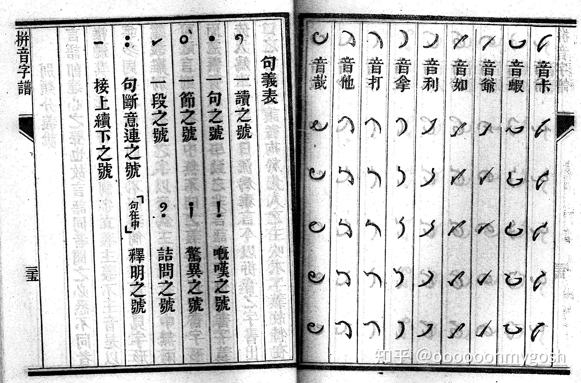 直角引号 「」『』 源自哪里? - 知乎