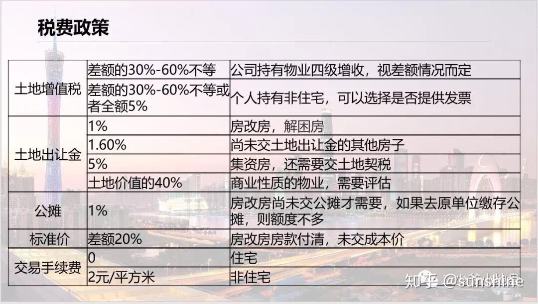 v2-7b9eccb9bc1d25cf1b5dcb51e120acc4_r.jpg