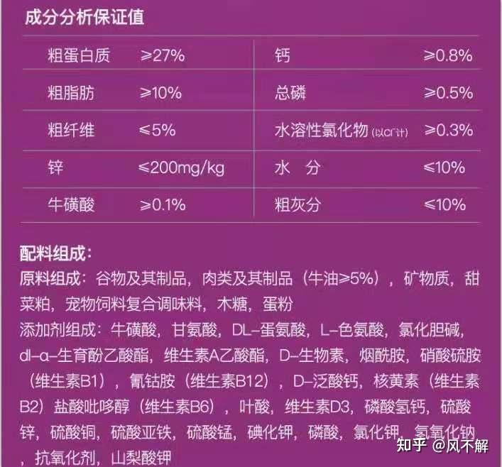 伟嘉猫粮配料表图片