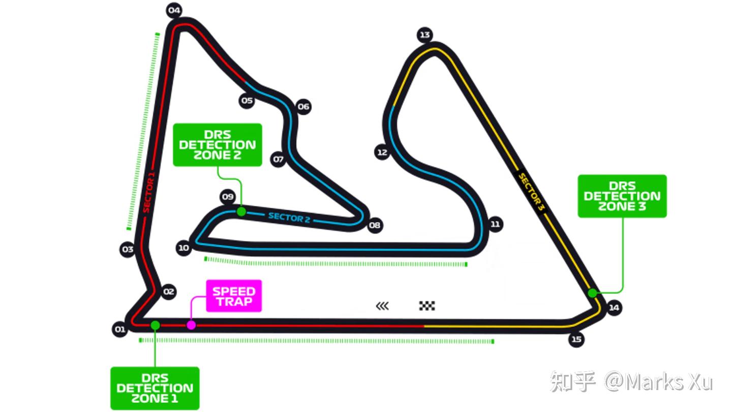 2025赛季F1赛程介绍- 知乎