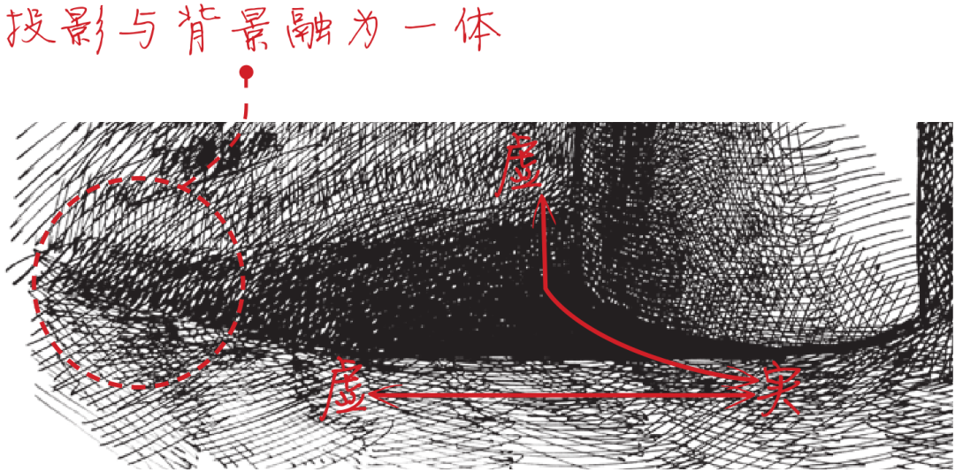 素描与光影基础知识大总结!提高基础必备! - 知乎