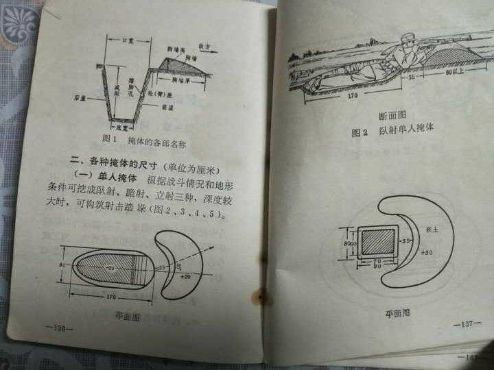 战壕怎么画 二战图片