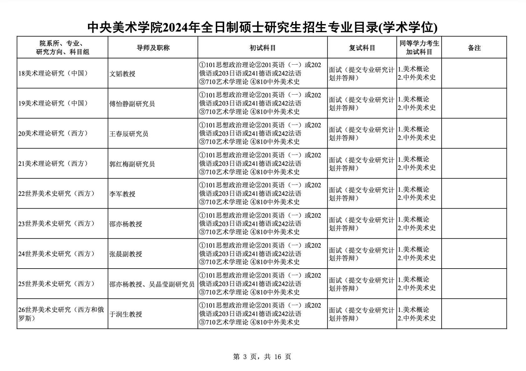 中央美术学院教材目录图片