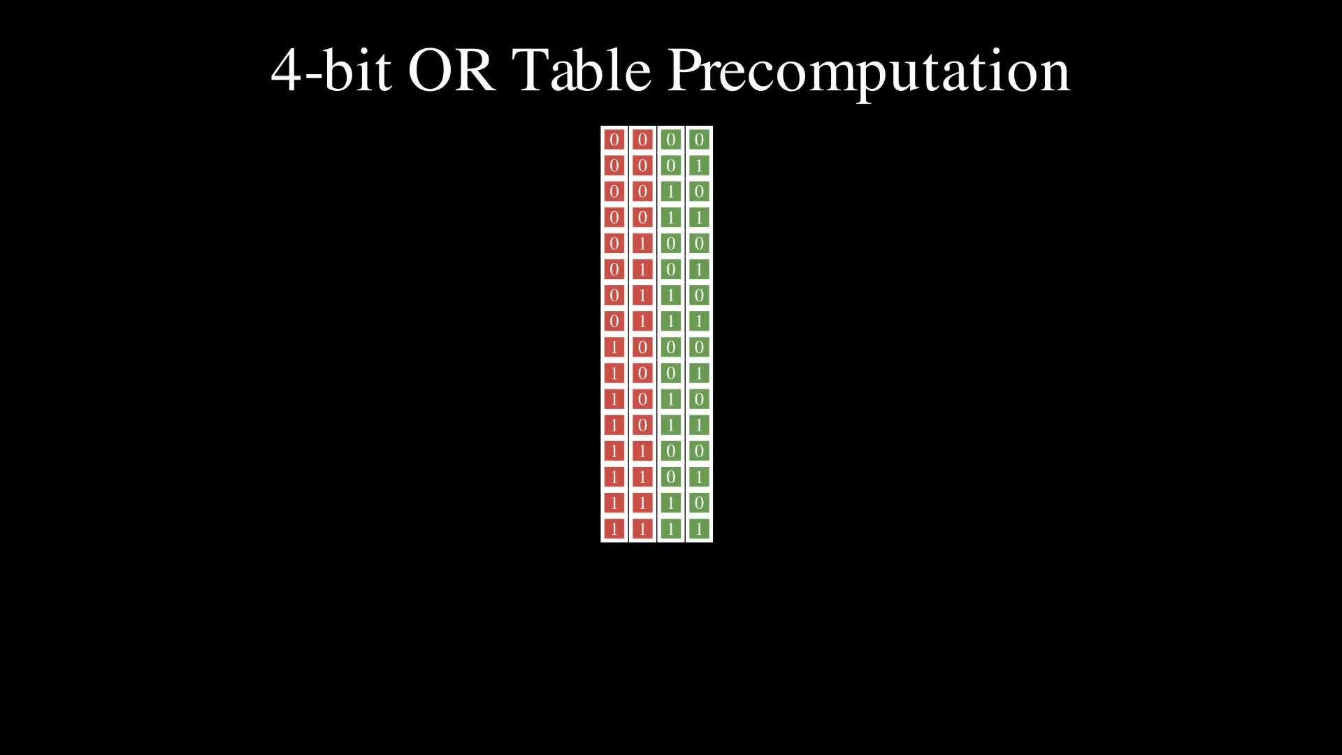 从理论到编码：理解Lasso 和Jolt - 知乎