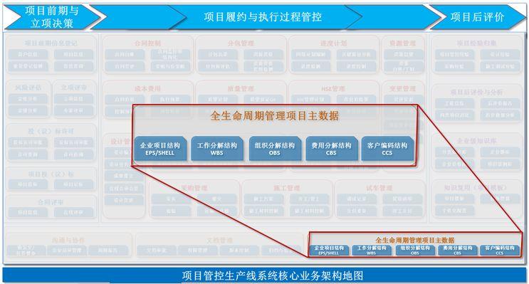 基于冲突搜索CBS多智能体路径规划算法的最优性证明是哪篇文献给出的 知乎