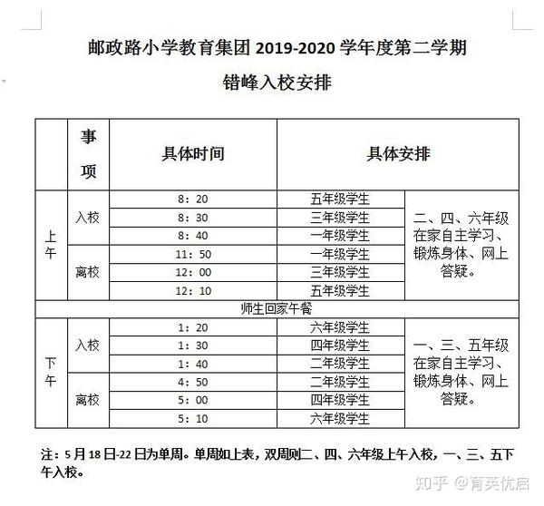 育英优启 只上半天学 单双周轮换 南昌各所小学开学安排汇总 知乎