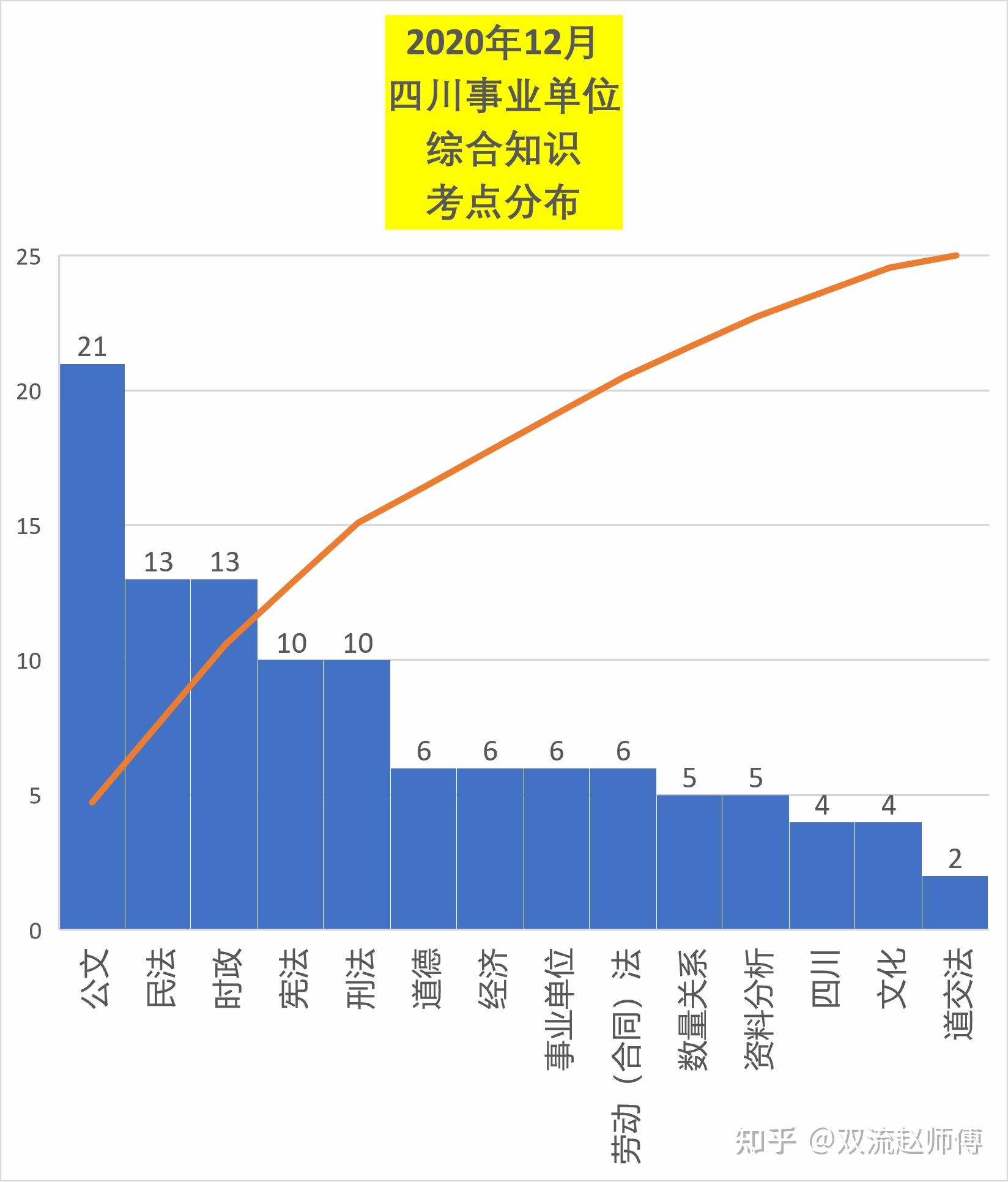 2021四川广汉gdp_新鲜出炉 四川21市州一季度GDP数据来啦 你的家乡排第几(3)