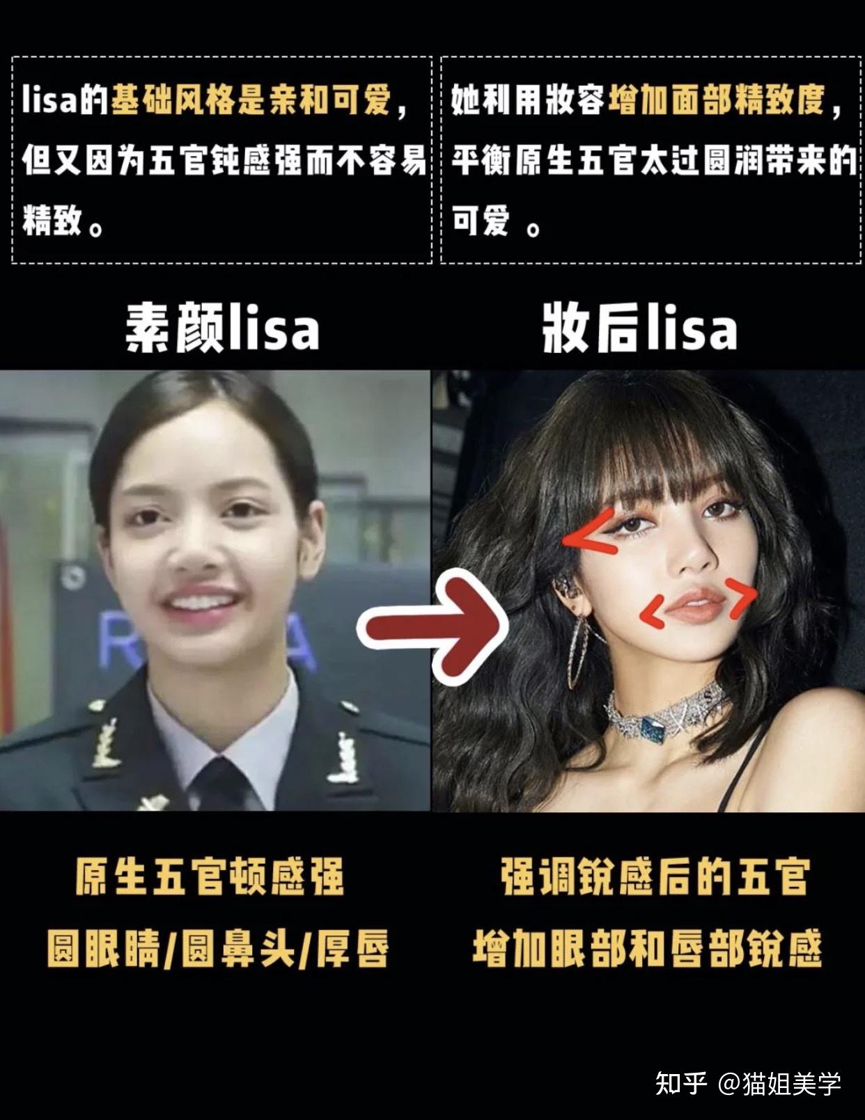 lisa整容鼻子图片