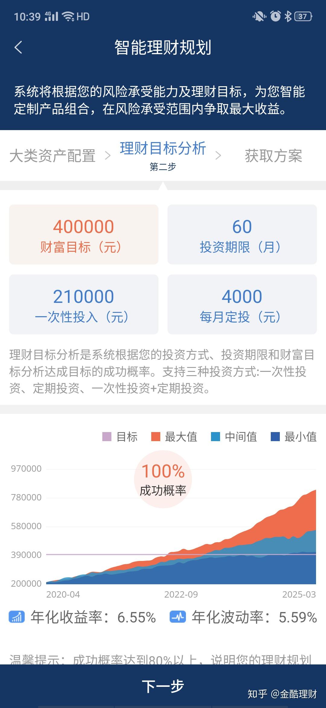 怎样理财存钱快 v2-7bc8f92add986a25a3ef880ac4dba554_r.jpg