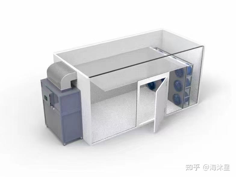空气能烘干机到底好不好用?农产品 / 药材 / 果蔬烘干实测:为什么我推荐海沐星