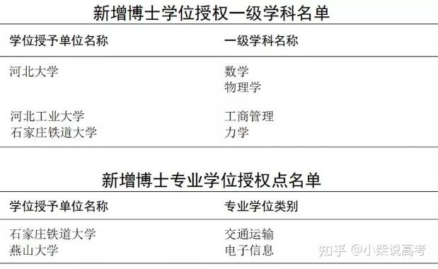 河南科技大学录取分数线_2013年南京财经大学在河南省的录取分数线_空军工程大学2014年河南录取分数线