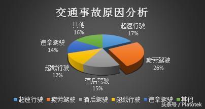 算法系列 Dms 简述及s32v 平台介绍