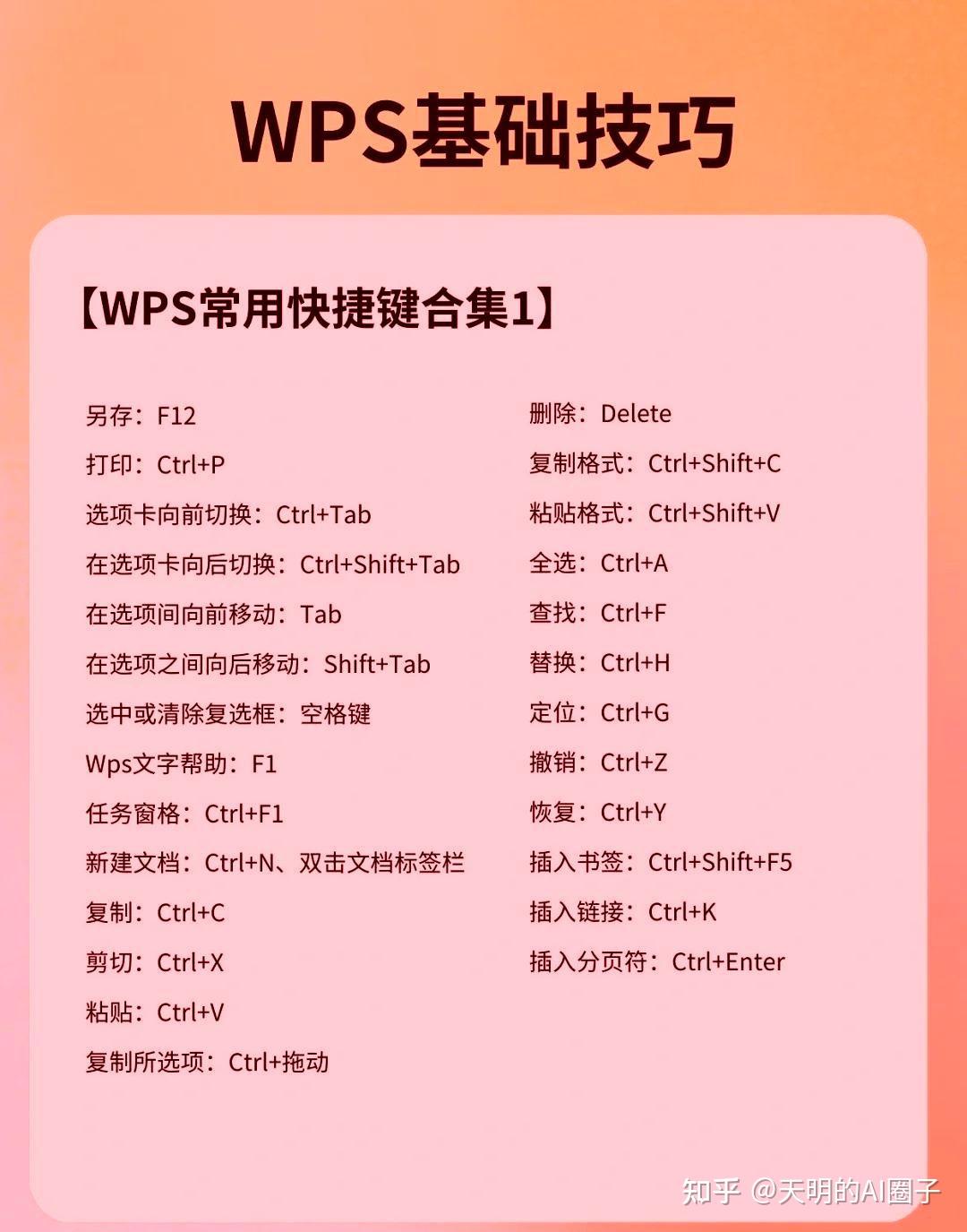 背会这六页!WPS水平秒变大师级 - 知乎