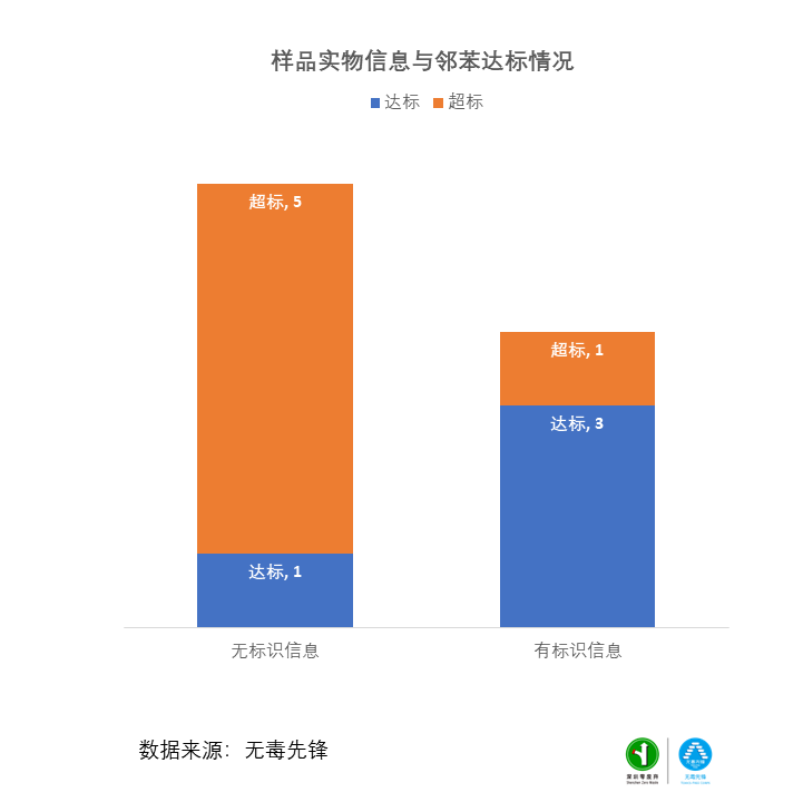 广东省汕头市大学录取分数线_汕头大学分数线_汕头大学分数线多少