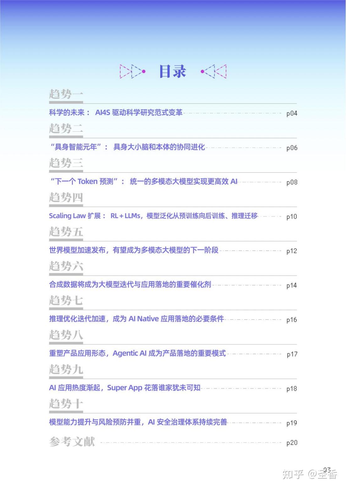 24页|2025十大AI技术趋势（附下载） - …