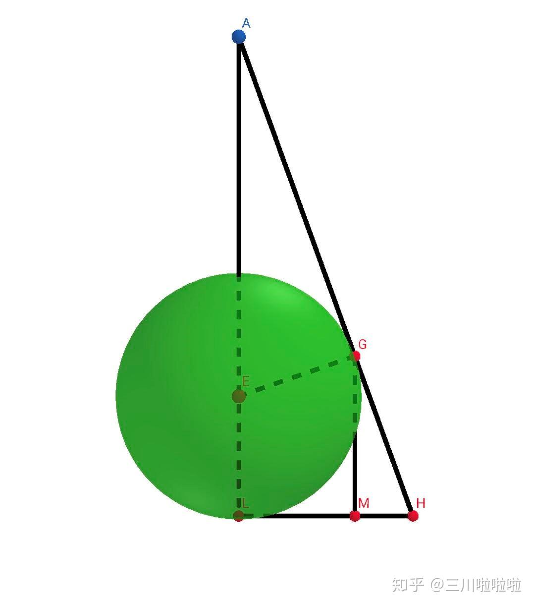 正三棱锥内切球的四个切点两类分别在三角形的什么位置