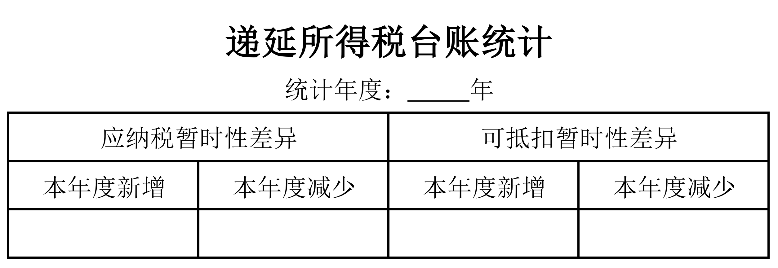 如何通俗地解释什么是递延所得税资产什么是递延所得税负债
