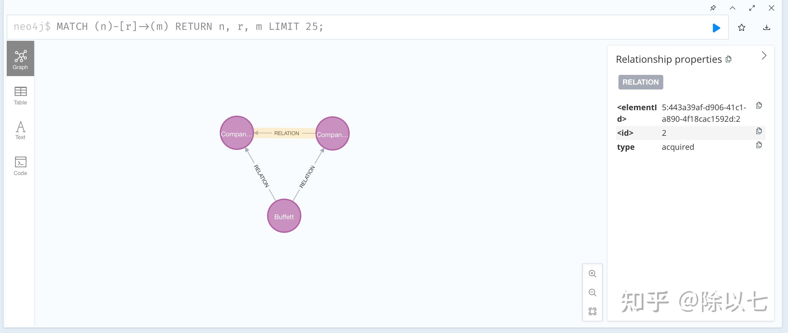 Neo4j ubuntu 
