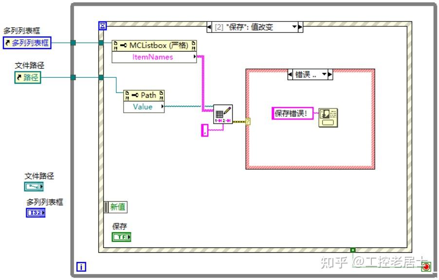 Labview基础05：5.3 CSV文件读写 - 知乎