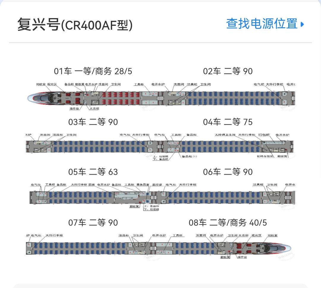 如何根据高铁车次判断其座位中 A 位于左侧还是 F 位于左侧? - 知乎