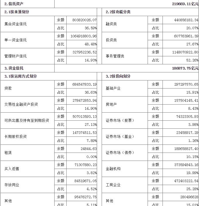 多宝体育- 多宝体育官方网站- 多宝体育APP下载 DUOBAO SPORTS未涉及过投资领域的市民该如何投资