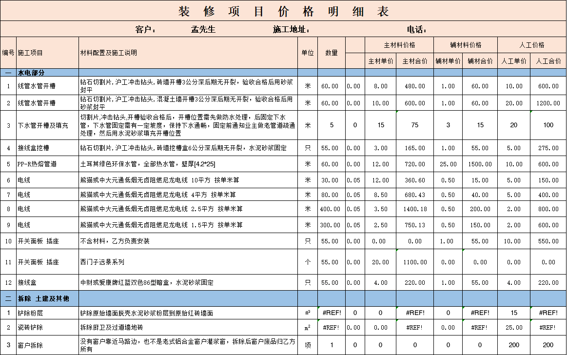 2025年超全超详细装修流程,新手装修必看,一张图省两三万