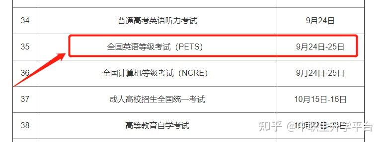 全国英语等级考试报名入口_全国英语等级考试报名入口官网