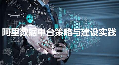 图标
