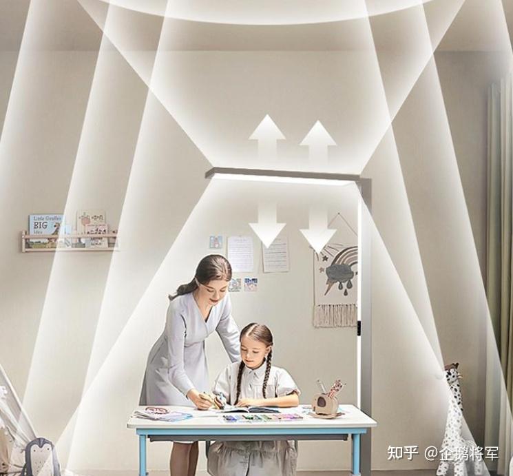【2025热门护眼灯多维度测评】学生、青少年学习用什么护眼灯好？护眼大路灯真的护眼吗？书客、霍尼韦尔、明基等哪个牌子好？谁家护眼落地灯真护眼 ...