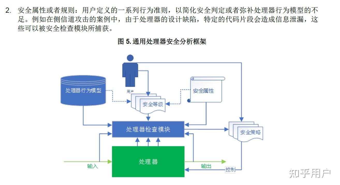 澜起科技发布全新第四代津逮 CPU,该产品的性能如何? - 知乎