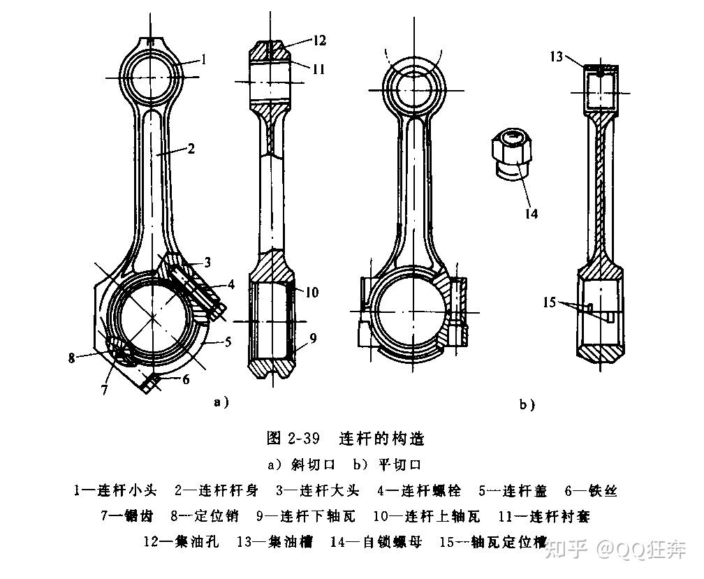 活塞连杆装配图图片