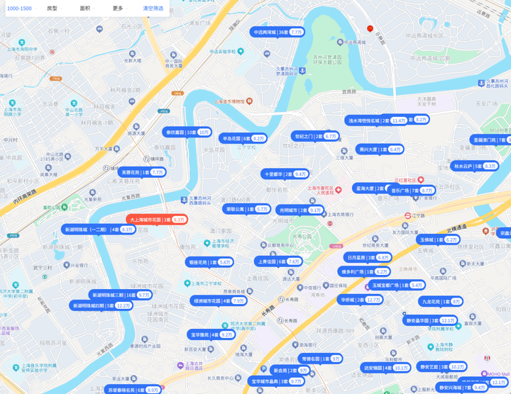 北上海楼市的一个致命问题 - 知乎