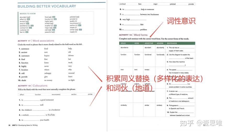 备受牛娃爸妈们关注的《Great Writing》是什么？英文文章从此观点鲜明、有理有据！ - 知乎