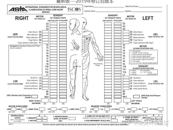 （新）ISNCSCI 2019修订版发布 - 知乎