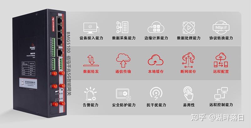 智能路由助力支付系统升级 (智能路由什么意思)-初仟社区